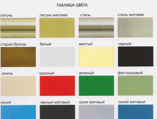 Карниз